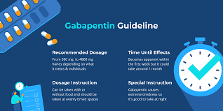 Gabapentin: Uses, Side Effects, Dosage, and Everything You Need to Know